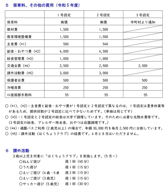 HP用令和6年度募集要項(3)_page-0003