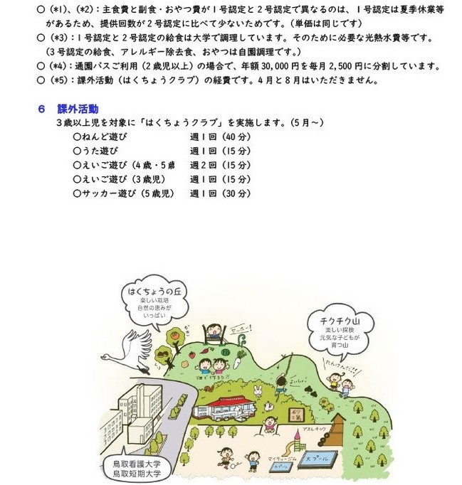 令和7年度園児募集要項（３）